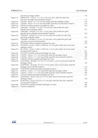STM32L071CZT7 Datasheet Page 9