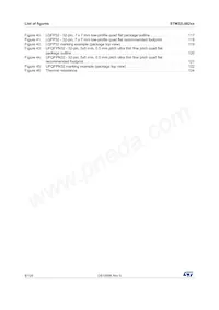 STM32L082CZY3TR Datasheet Page 8