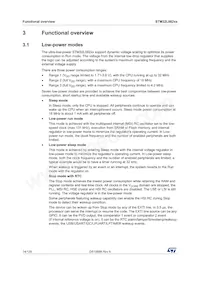 STM32L082CZY3TR 데이터 시트 페이지 14