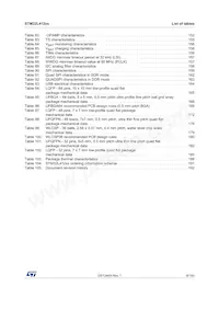 STM32L412KBU3 Datasheet Page 9