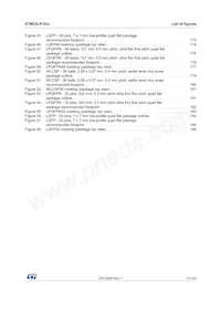 STM32L412KBU3 Datasheet Page 11