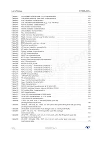 STM32L422RBI6 Datasheet Page 8