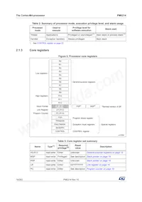 STM32L442KCU6 Datasheet Page 18