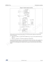 STM32L471QEI7TR Datasheet Page 21