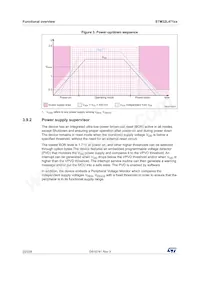 STM32L471QEI7TR Datasheet Page 22