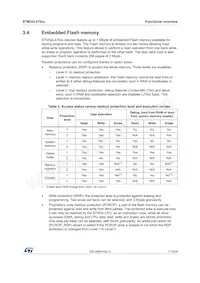 STM32L475RET6TR Datasheet Pagina 17