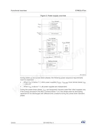 STM32L475RET6TR Datasheet Pagina 20