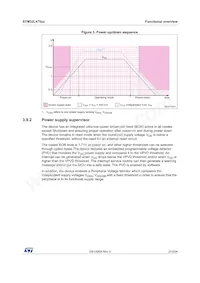 STM32L475RET6TR Datasheet Pagina 21