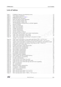 STM8L050J3M3TR Datasheet Page 5