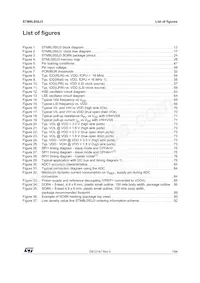 STM8L050J3M3TR數據表 頁面 7