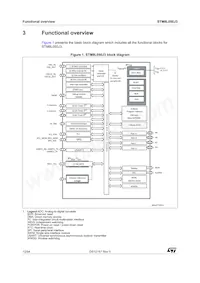 STM8L050J3M3TR Datenblatt Seite 12