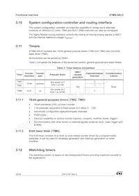 STM8L050J3M3TR Datasheet Page 20