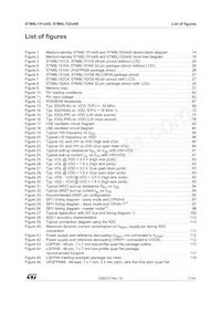 STM8L152K4T6TR Datasheet Page 7