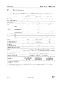 STM8L152K4T6TR Datasheet Page 12