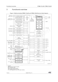 STM8L152K4T6TR數據表 頁面 14