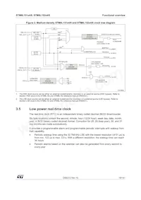 STM8L152K4T6TR數據表 頁面 19