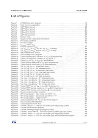 STM8S207R8T3TR Datasheet Page 7