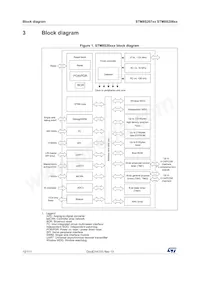 STM8S207R8T3TR Datasheet Page 12