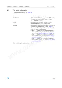 STR751FR0T6/MIN Datasheet Page 15