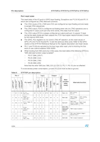 STR751FR0T6/MIN Datasheet Page 16