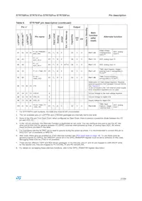 STR751FR0T6/MIN Datasheet Page 21