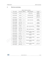 STR912FAW46X6T Datasheet Page 11