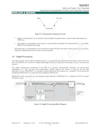 SX9501IULTRT 데이터 시트 페이지 12