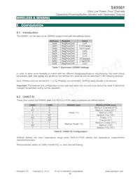 SX9501IULTRT 데이터 시트 페이지 16