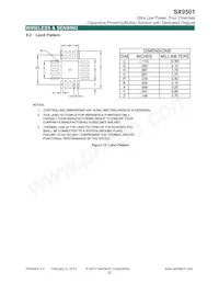 SX9501IULTRT Datenblatt Seite 20