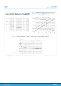 T1635T-8G-TR Datasheet Page 6