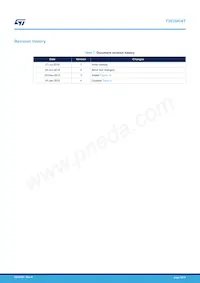 T3035H-8T Datasheet Page 10