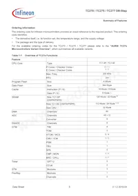 TC277TP64F200SDCKXUMA1 Datasheet Page 9