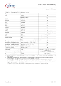 TC277TP64F200SDCKXUMA1 Datasheet Page 10