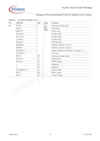 TC277TP64F200SDCKXUMA1 Datasheet Page 17