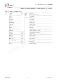 TC277TP64F200SDCKXUMA1 Datasheet Page 23