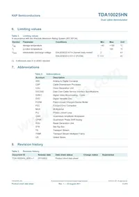 TDA10025HN/C1 Datasheet Pagina 4