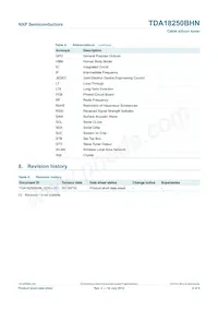 TDA18250BHN/C1K數據表 頁面 4