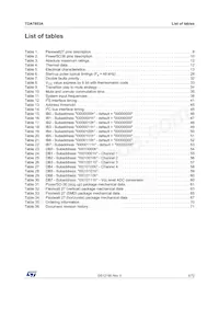 TDA7803A-ZST Datenblatt Seite 5