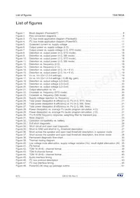 TDA7803A-ZST Datasheet Page 6