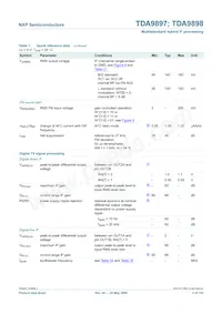 TDA9898HN/V3 Datasheet Page 5