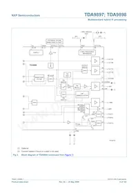 TDA9898HN/V3 Datasheet Page 9