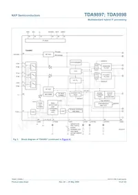 TDA9898HN/V3 Datasheet Page 10