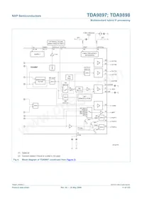 TDA9898HN/V3 Datasheet Page 11