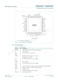 TDA9898HN/V3數據表 頁面 13