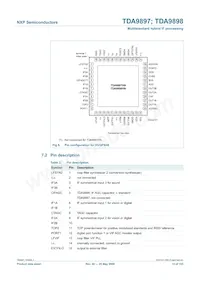 TDA9898HN/V3 Datenblatt Seite 13