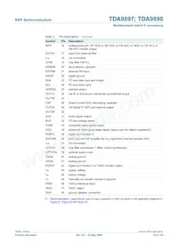 TDA9898HN/V3 Datasheet Page 14