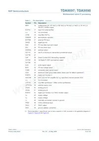 TDA9898HN/V3 Datasheet Pagina 14