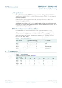 TDA9898HN/V3 Datasheet Pagina 18