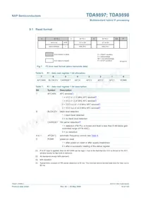 TDA9898HN/V3 Datasheet Pagina 19