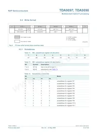TDA9898HN/V3 Datasheet Pagina 23